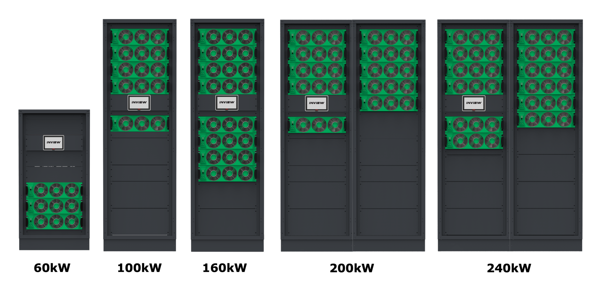 Power Booster Solution for Construction Sites CE+T Power