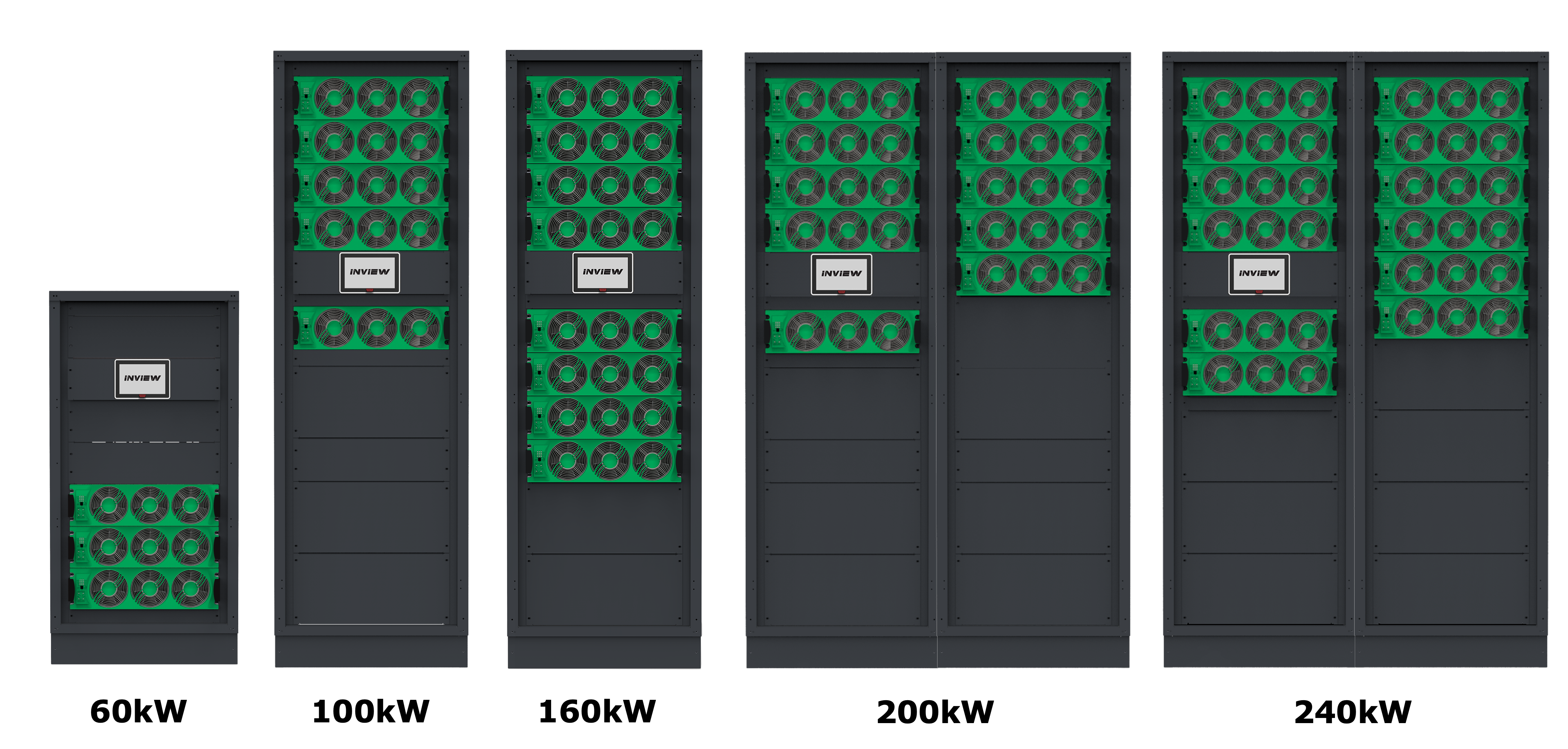 Hercules + Inview X - Standards solutions