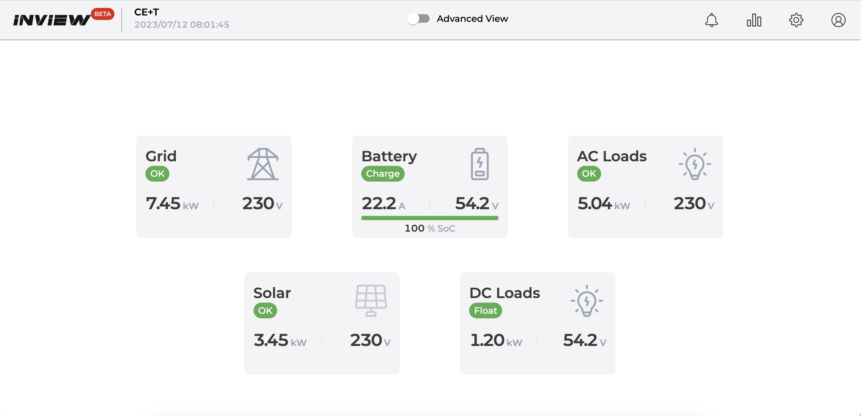 Inview 6 - Emulator - Grid, batteries, pv, ac loads, dc loads
