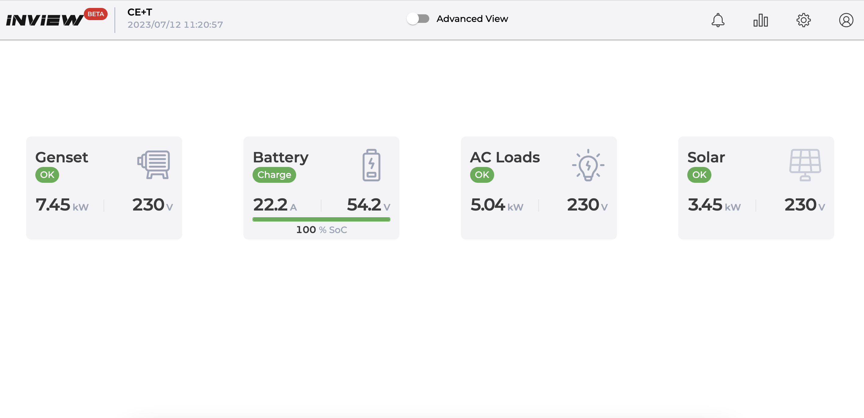 Inview 6 - Emulator - Genset, pv, batteries, loads